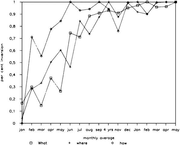 rev9813fig21a.jpg